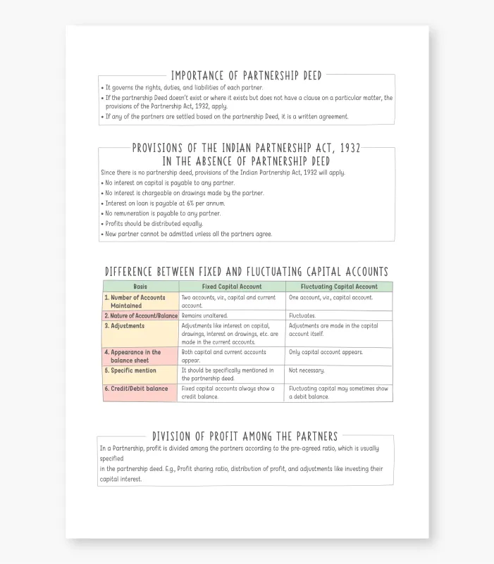 Accountancy Question Bank for CBSE Class 12 Exam 2027 4