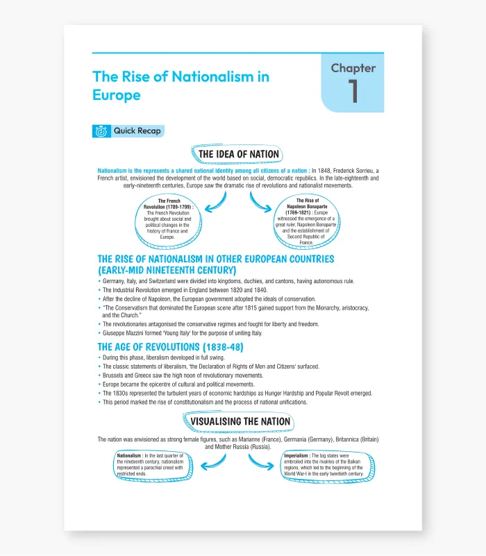 cbse question bank class 10 social science