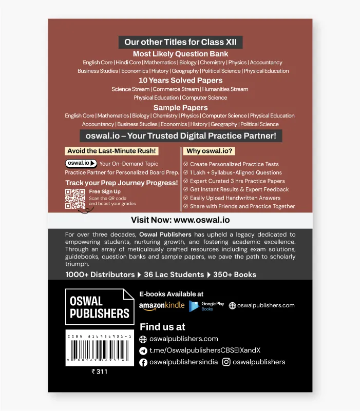 CBSE Class XII MLQB Entrepreneurship 07